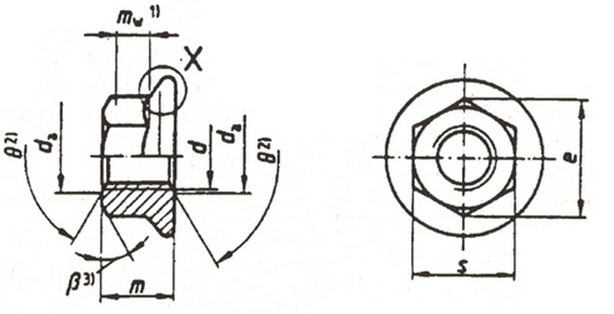 DIN6923 Hexagon Flange Nut with Carbon Steel