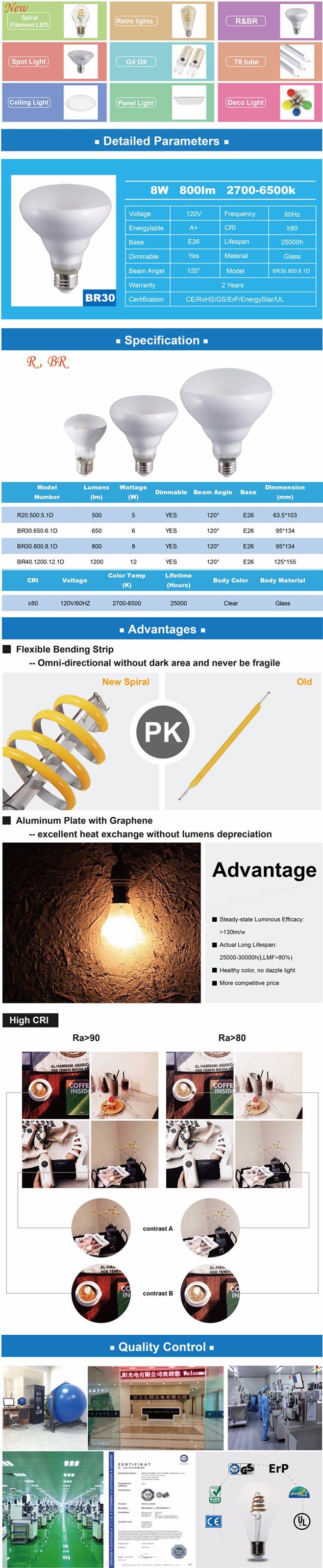 8W 800lm Br30 E26 New Dimmable Spiral Filament Reflector Bulb LED Light