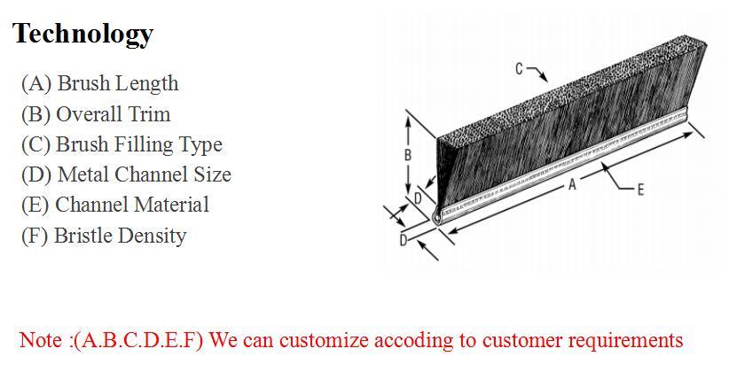 Plastic Holder Door Bottom Dust Cleaning Brush Strip