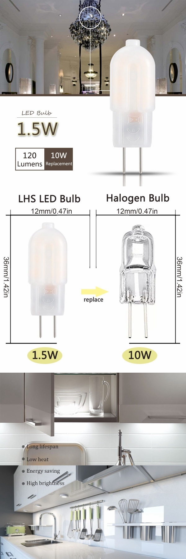 G4 1.5W 10W Halogen Bulb Equivalent 5800K LED Light Bulb for Home Lighting