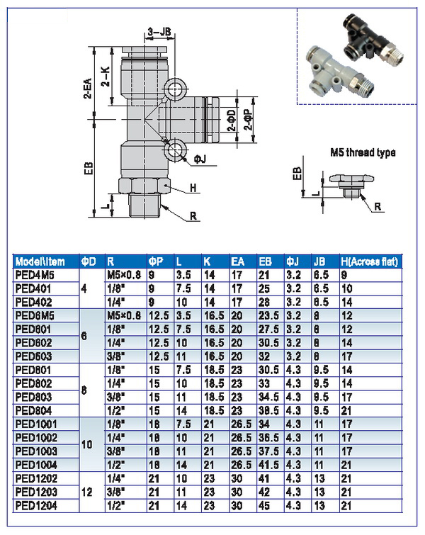 Stainless Steel Connector with High Quality and Competitive Price