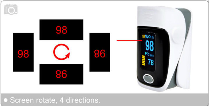 High Quality Fingertip Pulse Oximeter with Ce Certification