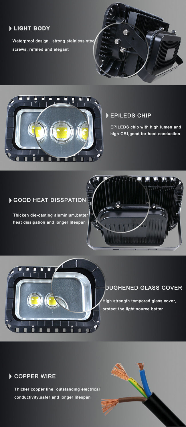 2016 New Style LED Exterior Flood Lights High Lumen