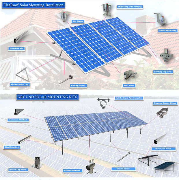 Roof Solar Mounting System Products Assembly (MD0283)