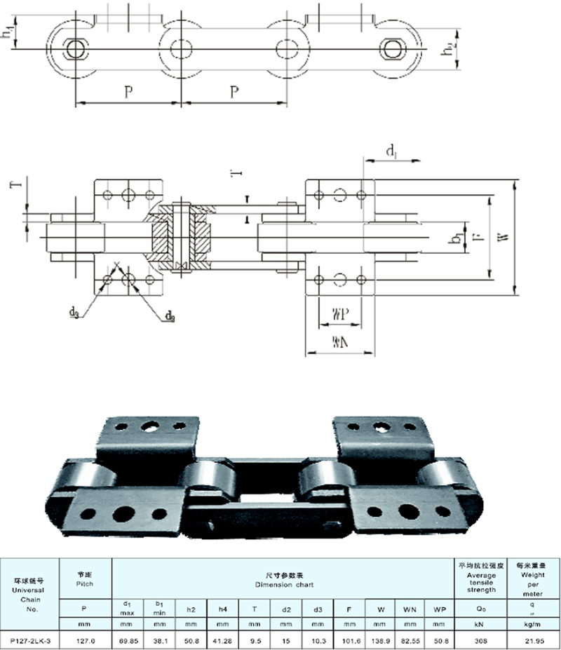 Conveyor Chain with K Type Attachments