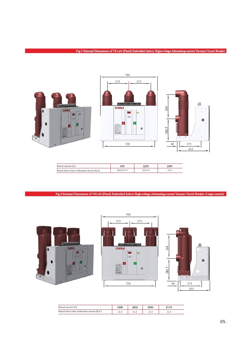 24kv Vacuum Circuit Breaker for Indoor Type with Handcart