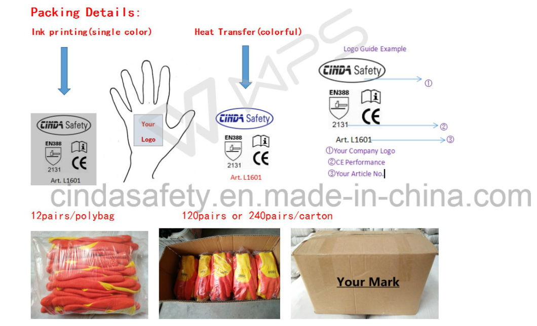 Nitrile Coated Labor Protective Industrial Working Gloves