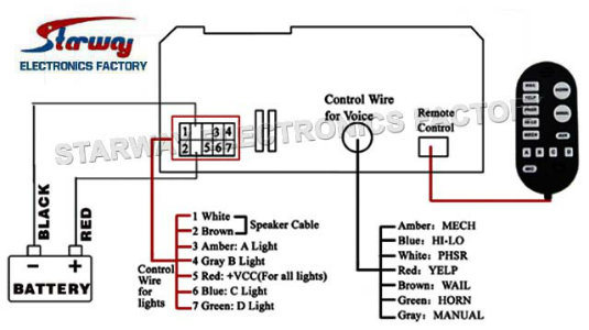 Warning Vehicle Alarm Electronic Siren (CJB100DX)