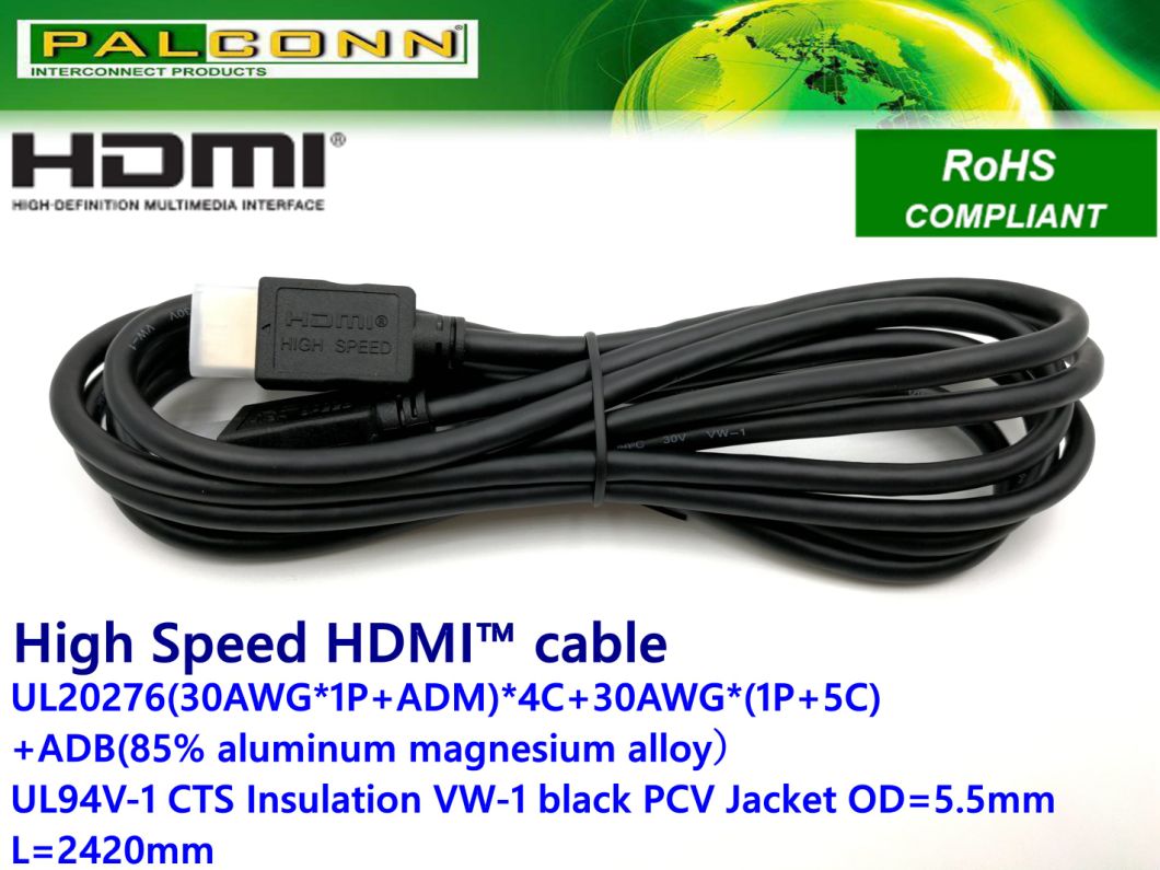 HDMI1.4 Cable, HDMI2.0 Cable, USB Type C to HDMI Cable