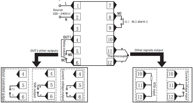 Intelligent Temperature Controllers Hb101 Series 48x48x74mm