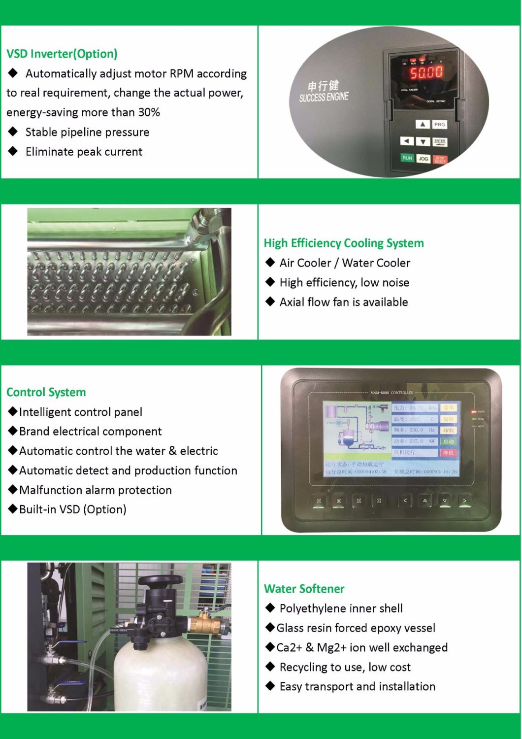 Ce Certificated Water Lubricant Oil-Free Air Compressor (75KW, 10bar)