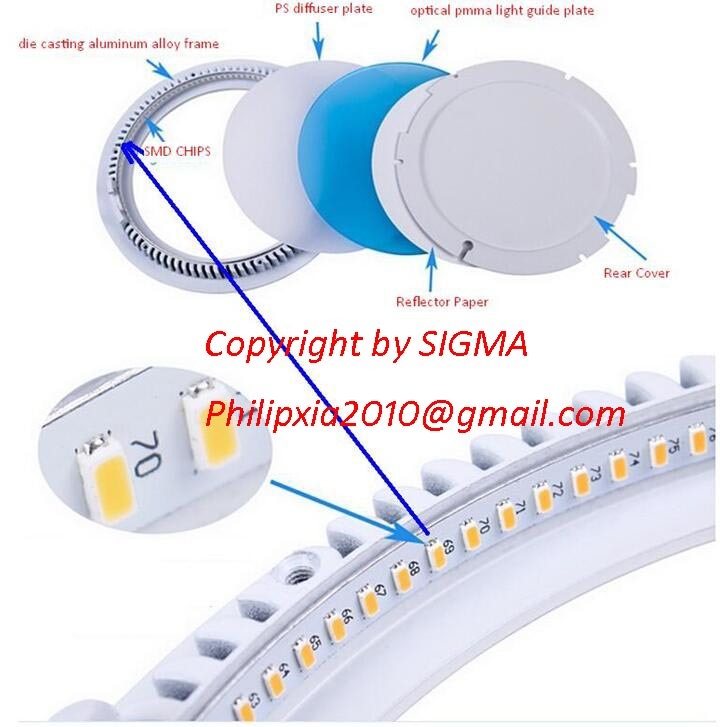 Sigma Residential Round Square Slim Recessed Surface Mounted 9W 12W 15W 18W 24W 30W Ceiling Lamps Bulbs LED Panel Lights