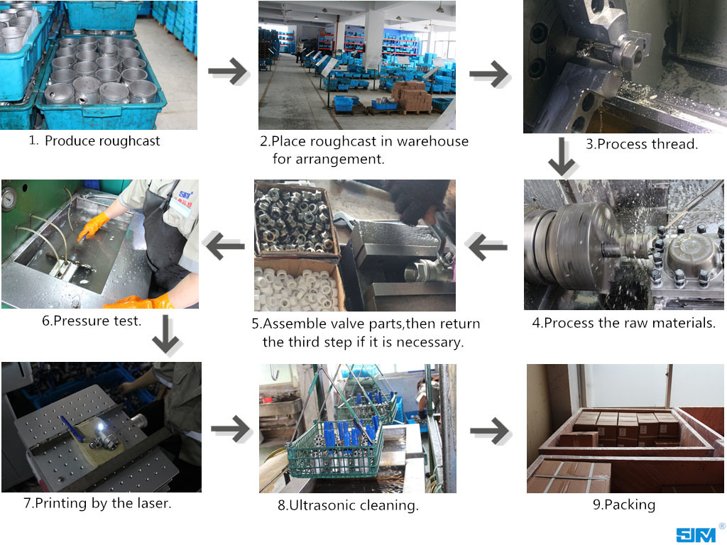 CF8m Wafer Flanged Ball Valve with ISO5211