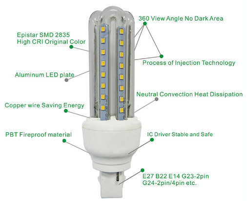 B22 E27 U Shape 16W SMD Energy Saving Light Lamp Corn LED CFL Bulb
