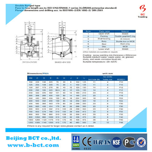 Hw-Bb Forging Fully Welded Trunnion Mounted Ball Valve