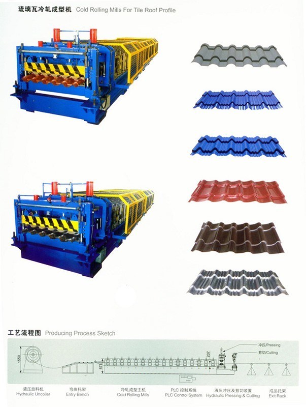 18 Stations 12-15m/Min Wall Roof Panel Roll Forming Machine