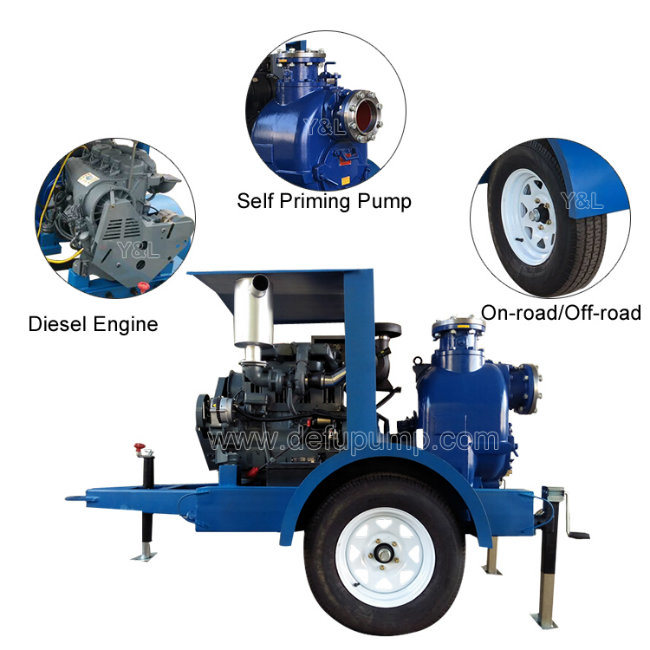 6 Inch Sand Suction Self Priming Diesel Engine Pump