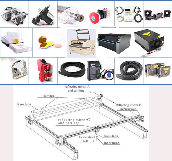 Acrylic/Fabrics/ Wood CO2 Felt Laser Cutting Machine