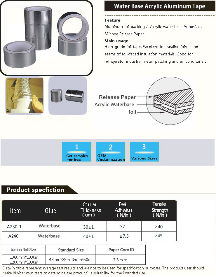 Professional Manufacturer Aluminum Foil Tape for Heat Preservation