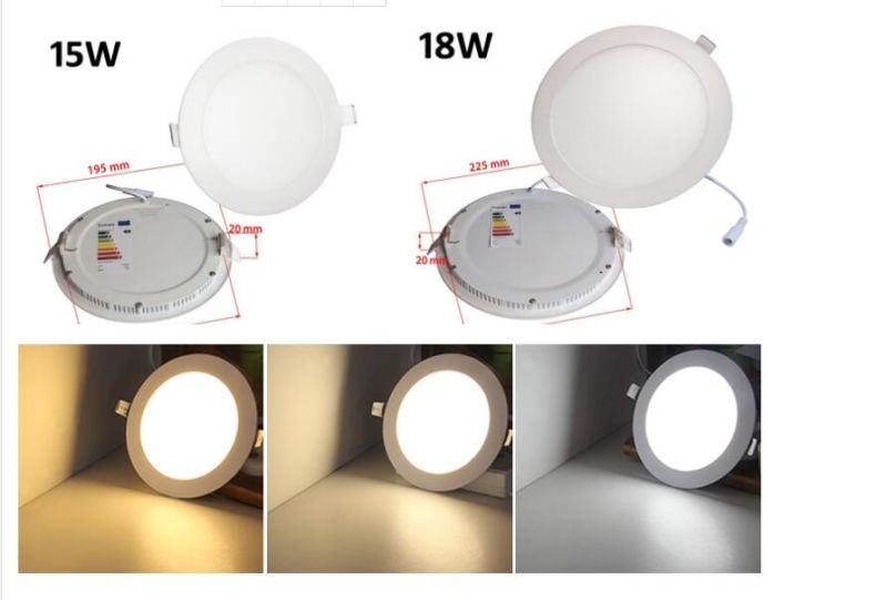 Surface 24W LED Panel Light for Brazil