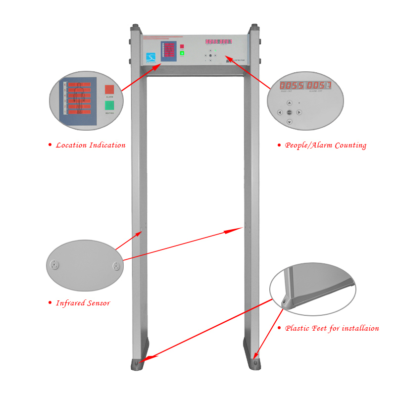 Walkthrough Metal Detector (6 zones, LED display) for Airport