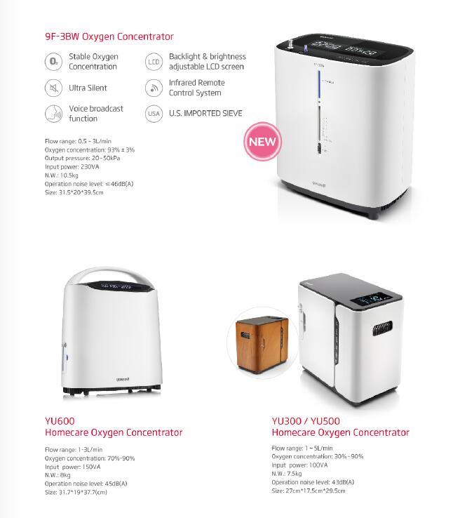 Oxygen Concentration High Pressure Oxygen Concentrator