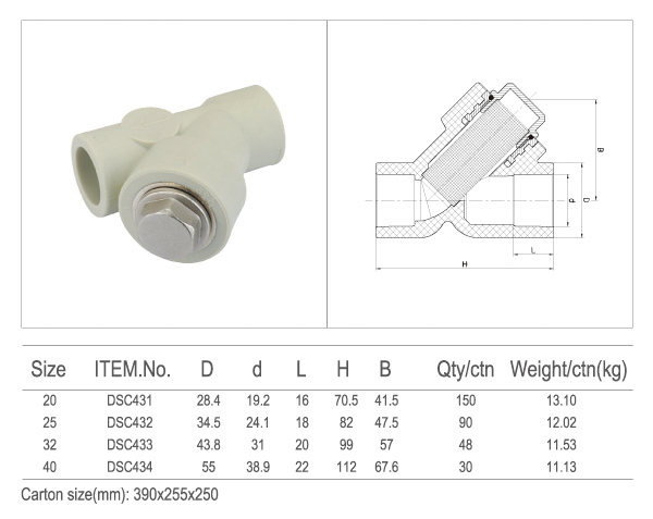 PPR Filter B Type Fittings