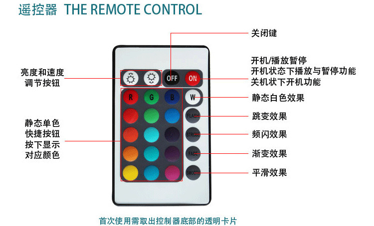 50W IP65 RGB Remote Controller LED Outdoor Floodlight