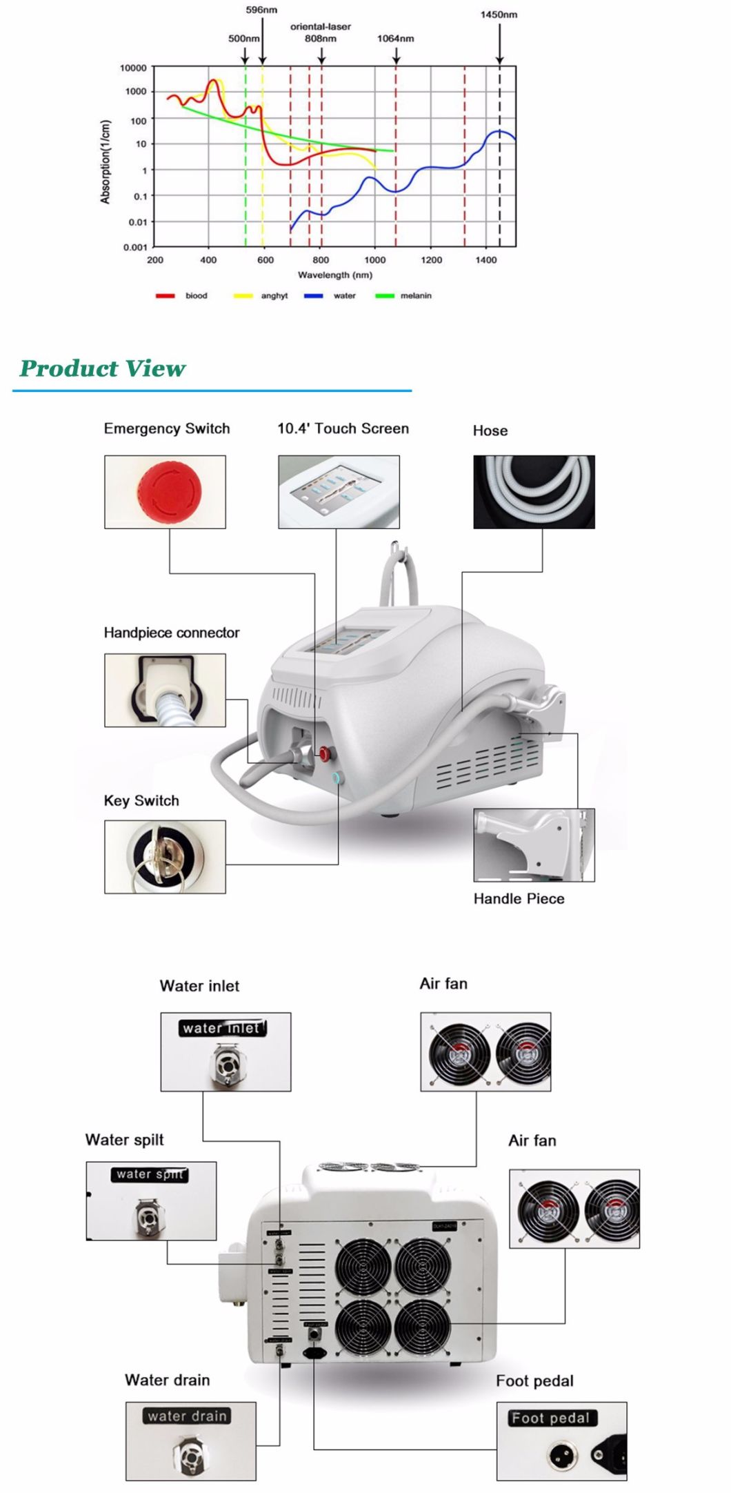 Ce Approved Professional 808nm Diode Laser Hair Removal Machine