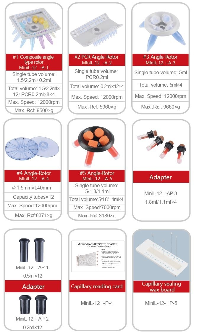 Minil-12 High LCD Display Capacity Air-Cooled Mini Centrifuge Meteor Handheld Centrifuge