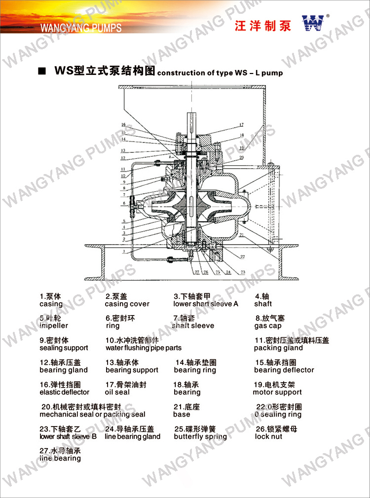 Single Stage Double Suction Split Case Centrifugal Fire Pump