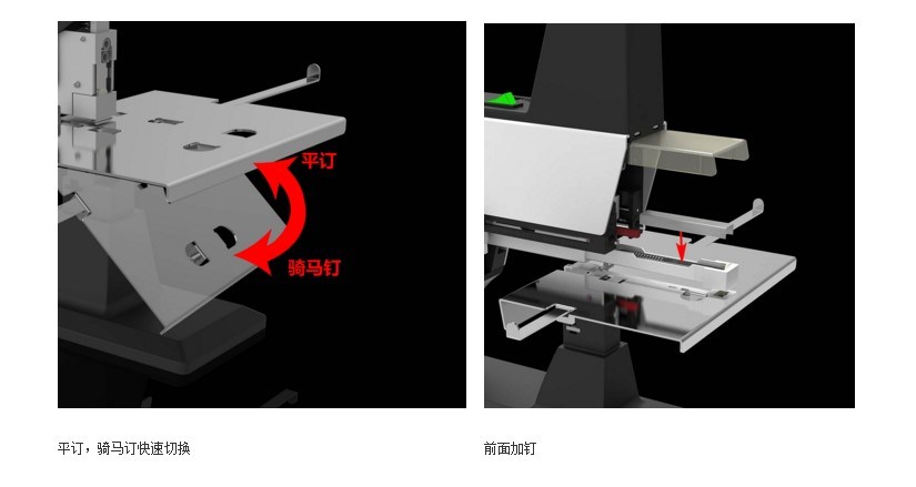 Double Heads Saddle Stitching Machine and Flat Binding Machine Hst100g