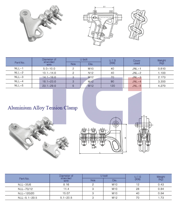 Nld Type Anchor Strain Clamp Tension Clamp for Electric Aerial Cable Fitting