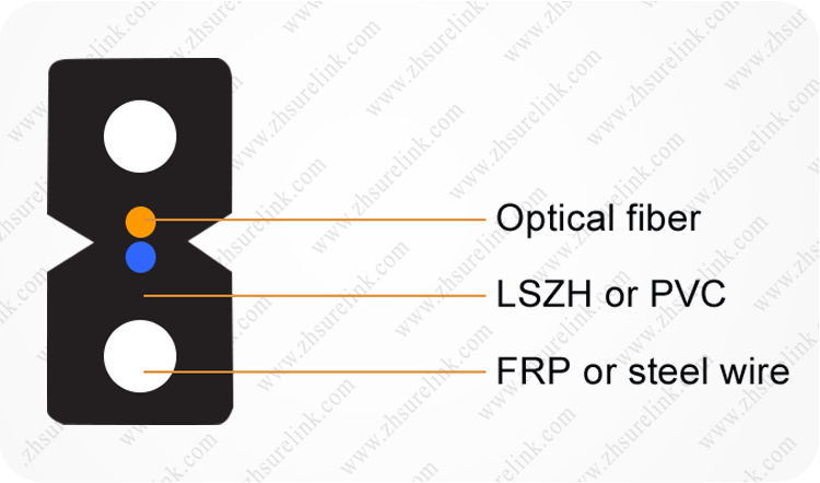 Indoor Flat FTTH Cable Optical Fiber Cable