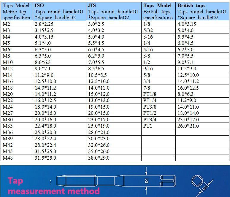 Servo Motor Electric M6-M24 Tapping Machine Vertical/Universal Button/Touch-Screen Type with Chuck