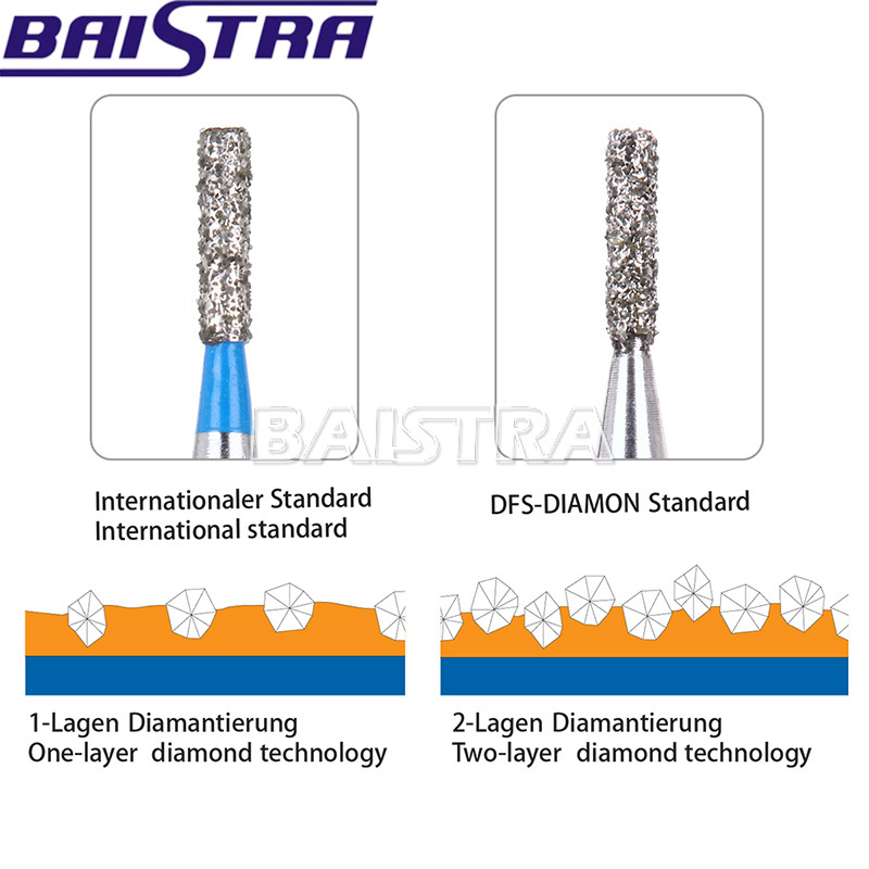 Strong Drill Dental Diamond Coated Burs for High Speed Handpiece Fg