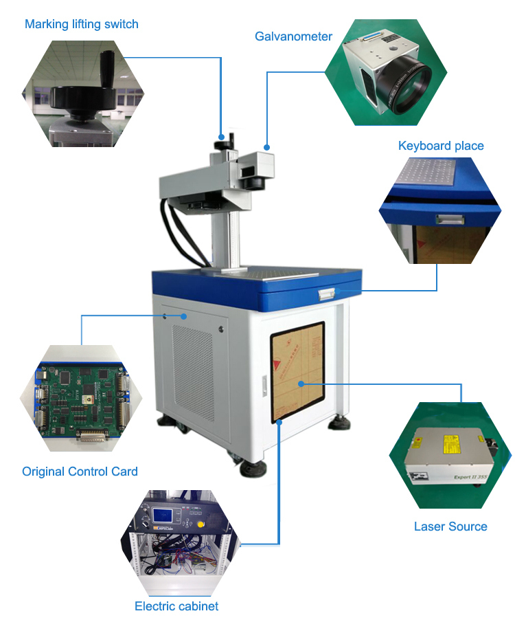 1.5W 3W 5W 9W 355nm UV Laser Printer Marker for Sale