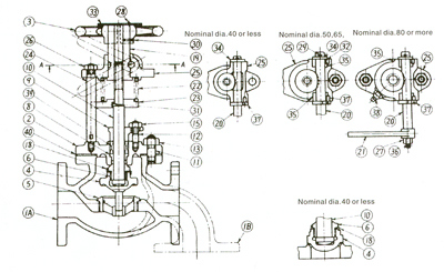 Marine Cast Steel 10kg/Cm2 Gate Valves