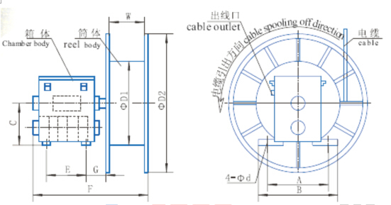 Single-Arm Type Spring Cable Reel Drum