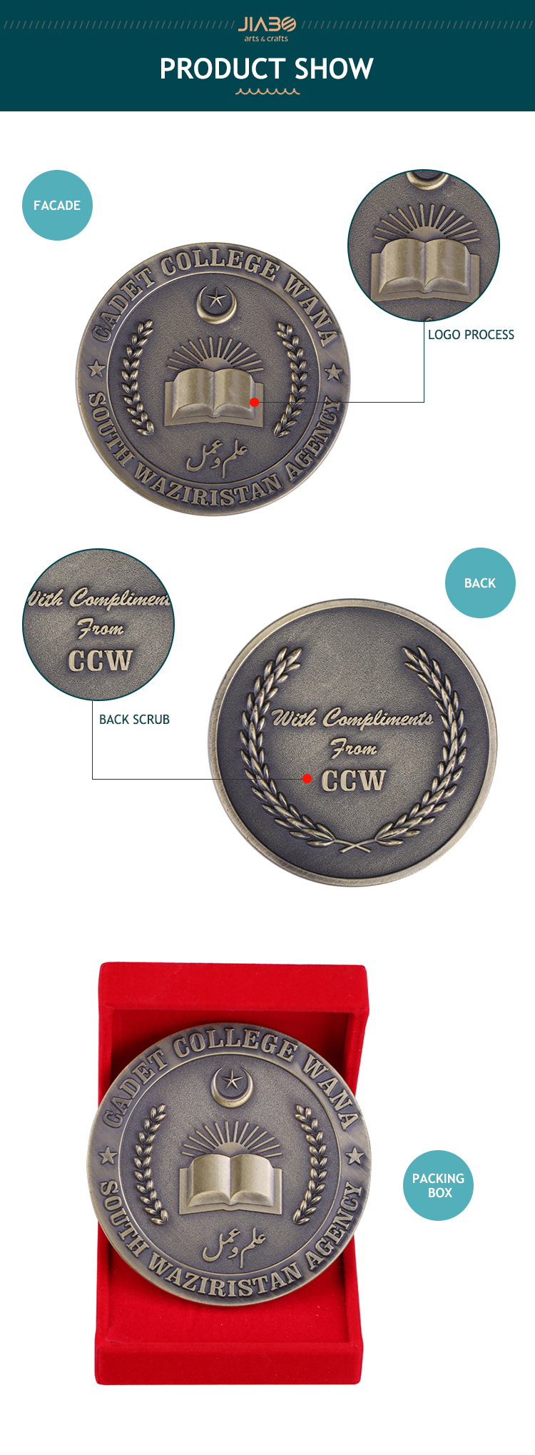 Top Quality Custom 2D or 3D Metal Challenge Antique Coin