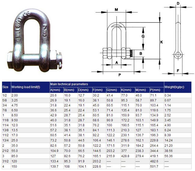 High Strength Forged Galvanized Alloy Steel Bolt Safety Marine Hardware Screw Pin Dee Shackle G-2150