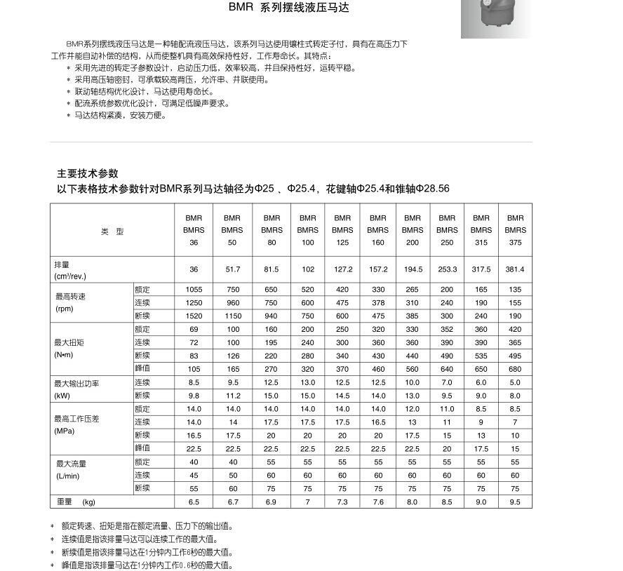 Cycloidal Hydraulic Motor Bm2 (BMR/OMR) Four-Hole Diamond Flange for Construction Machinery