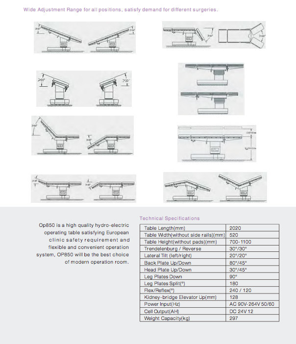 Ce Certificate Medical Equipment Supplies Beijing Aeonmed Stainless Steel Surgery Bed Surgical Electrical Mechanical Operating Table for Hospital