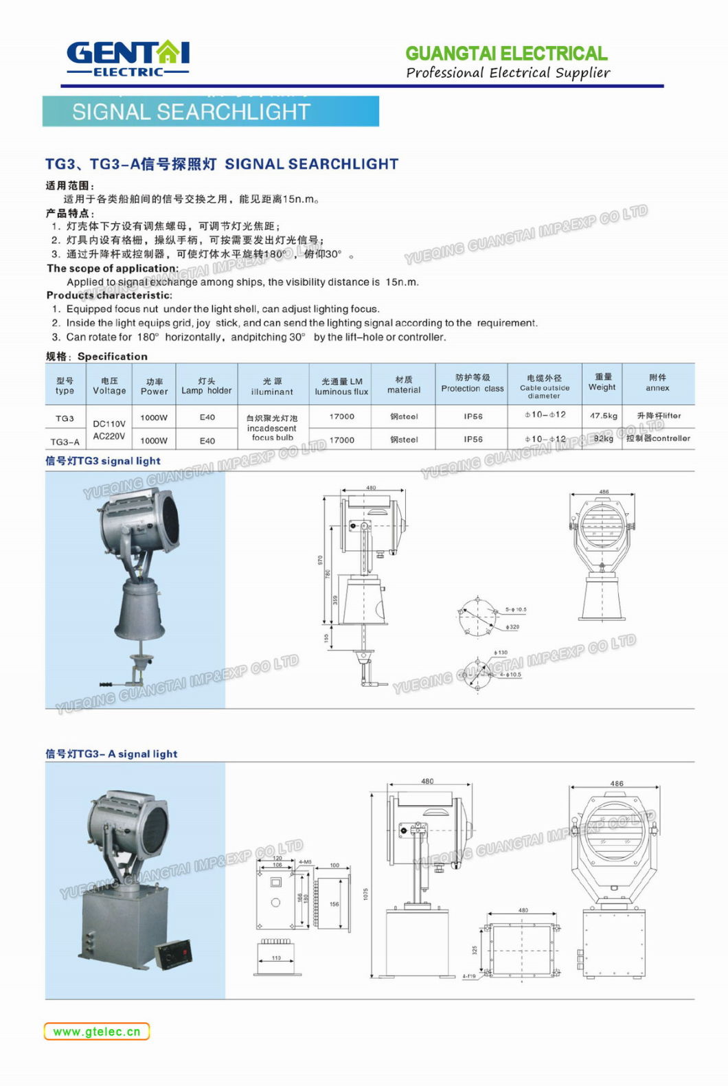 High Quality Marine Explosion-Proof Spot Light Tg2-B