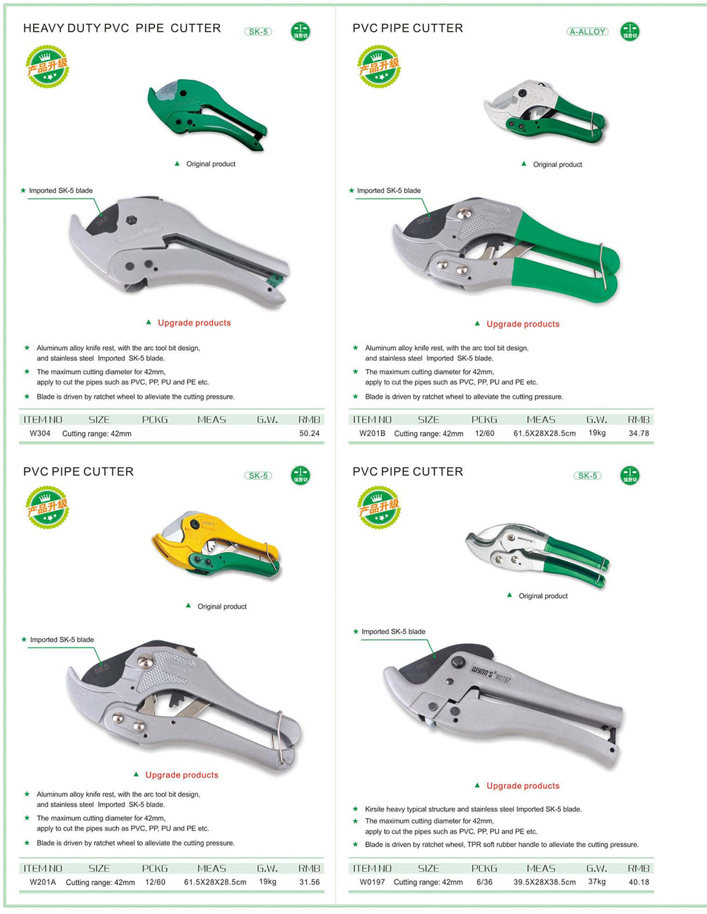 20mm to 63 mm PE/PVC/PPR Plastic Pipe Cutter