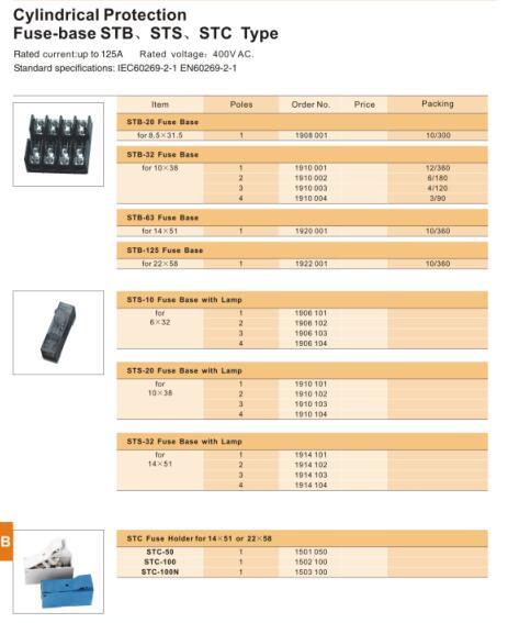 Cylindrical Plastic Low Voltage DIN Rail Mounting Fuse Holder for 10X38 14X51 22X58 Fuse Link