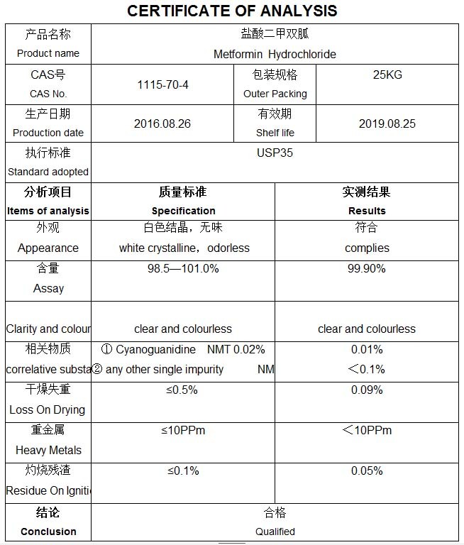 Metformin HCl / Metformin Hydrochloride CAS: 1115-70-4 for Diabetes Treatment