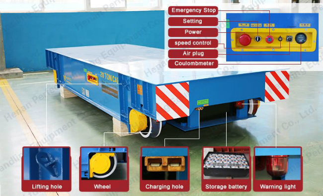 10t Transfer Trolley Electric Coil Transfer Car