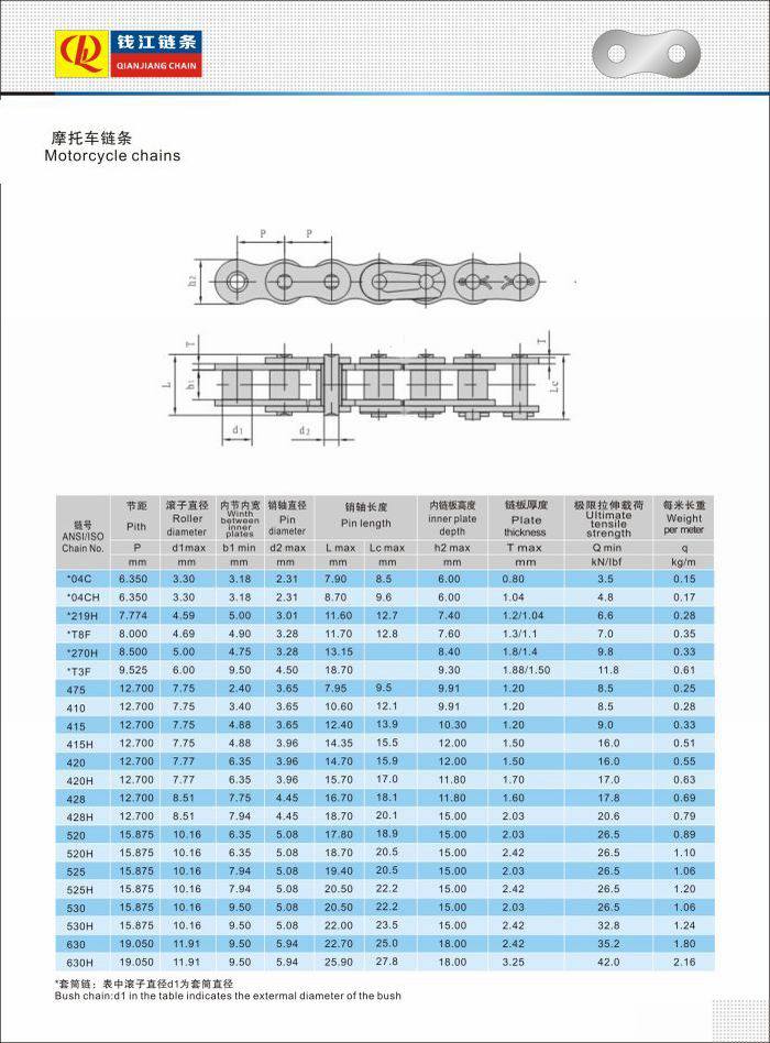 Precision Standard Motorcycle Chains for Motorcycle Parts