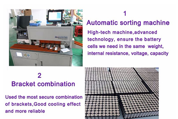 Prismatic Aluminium LiFePO4 Battery Cell 3.2V 50ah for Solar system